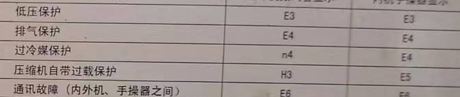 嘉荫空调电话在哪里找